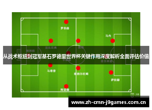 从战术枢纽到冠军基石罗德里世界杯关键作用深度解析全面评估价值 从战术枢纽到冠军基石罗德里世界杯关键作用深度解析全面评估价值